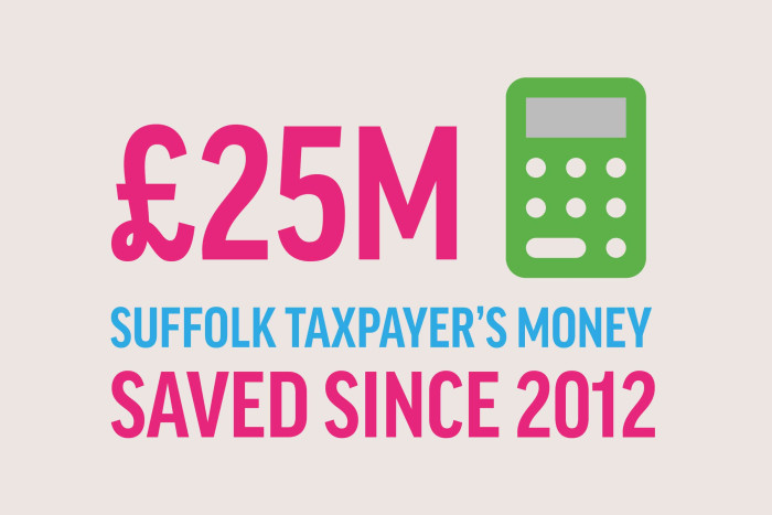 We've saved taxpayer's money